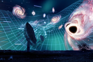 Gravitational Wave Sky