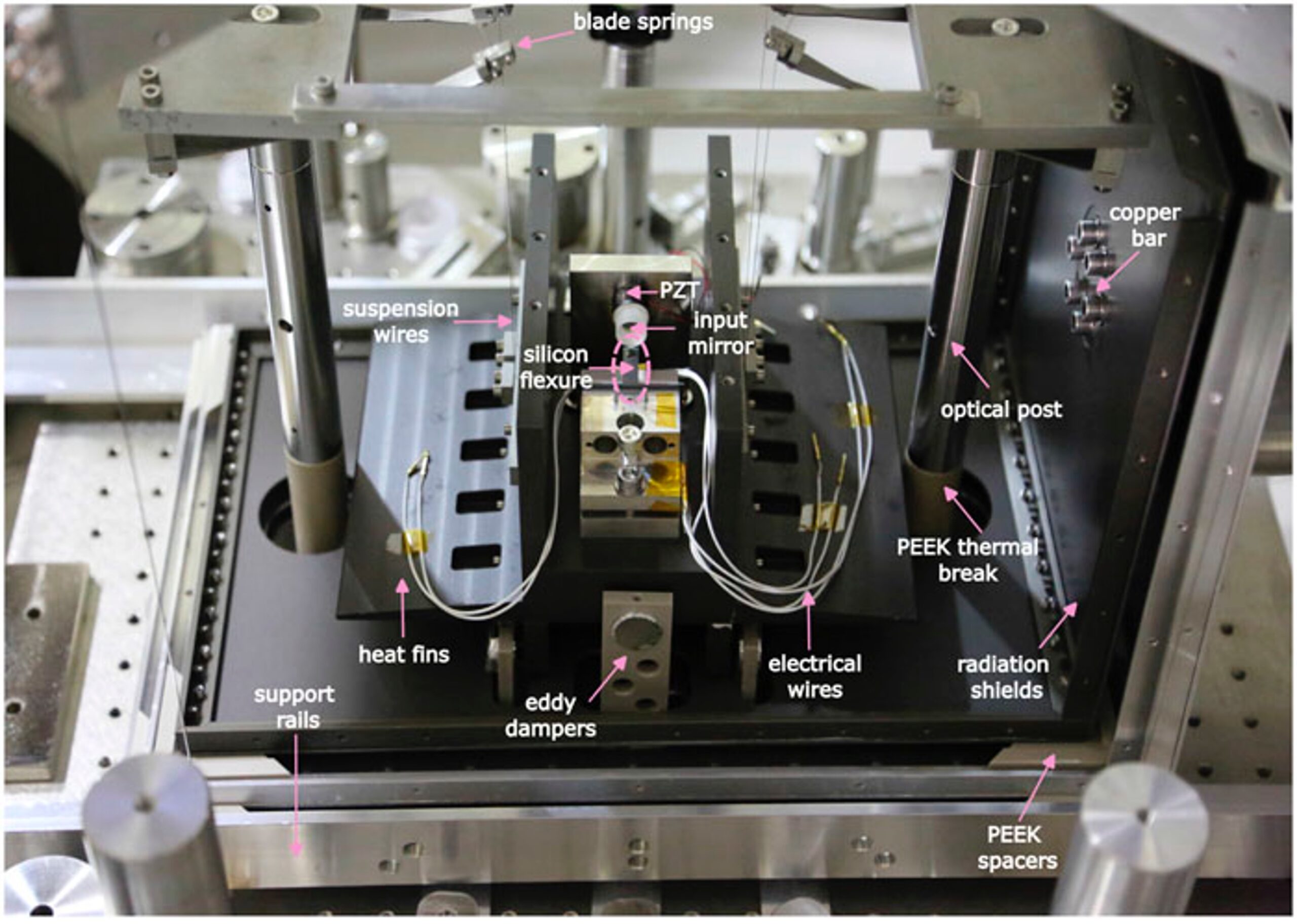 Photo showing the test cavity and part of the cryogenic infrastructure assembled inside the vacuum tank